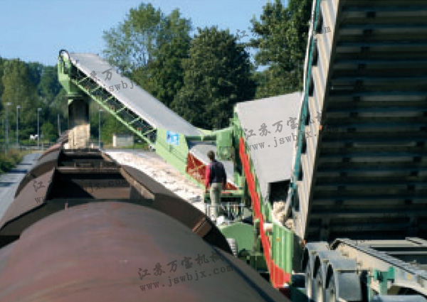 輪胎式移動(dòng)火車(chē)裝車(chē)機(jī)